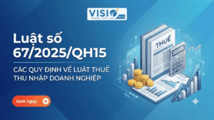 luật thuế thu nhập doanh nghiệp